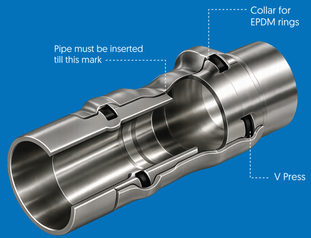 Press connection cutaway